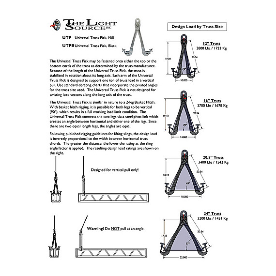Universal Truss Pick